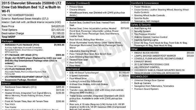2015 Chevrolet Silverado 2500HD LTZ