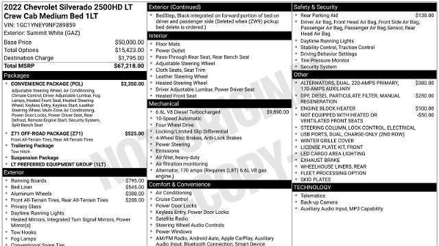 2022 Chevrolet Silverado 2500HD LT