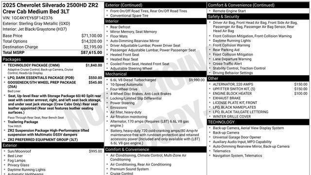 2025 Chevrolet Silverado 2500HD ZR2