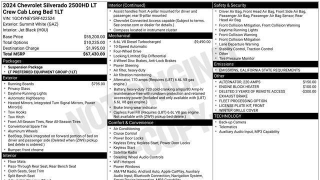 2024 Chevrolet Silverado 2500HD LT