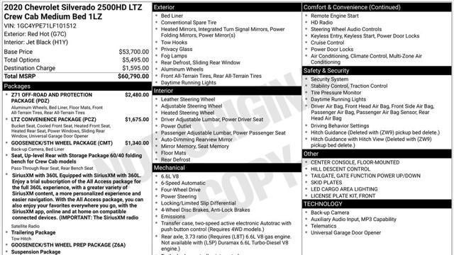 2020 Chevrolet Silverado 2500HD LTZ