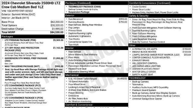 2024 Chevrolet Silverado 2500HD LTZ