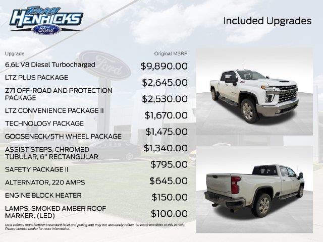 2021 Chevrolet Silverado - $29,015