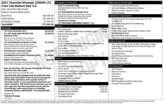 2021 Chevrolet Silverado - $29,015