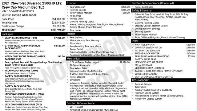 2021 Chevrolet Silverado 2500HD LTZ