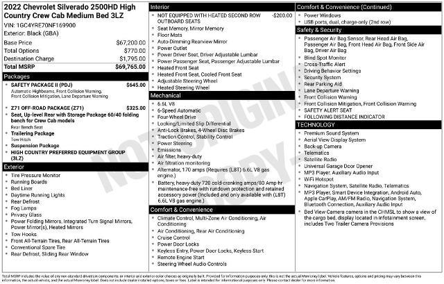 2022 Chevrolet Silverado 2500HD High Country — photo 1 of 24