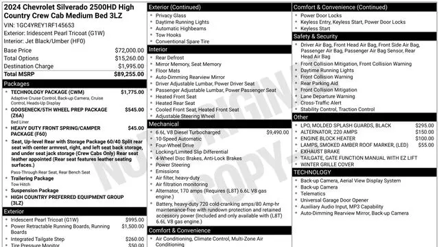 2024 Chevrolet Silverado 2500HD High Country