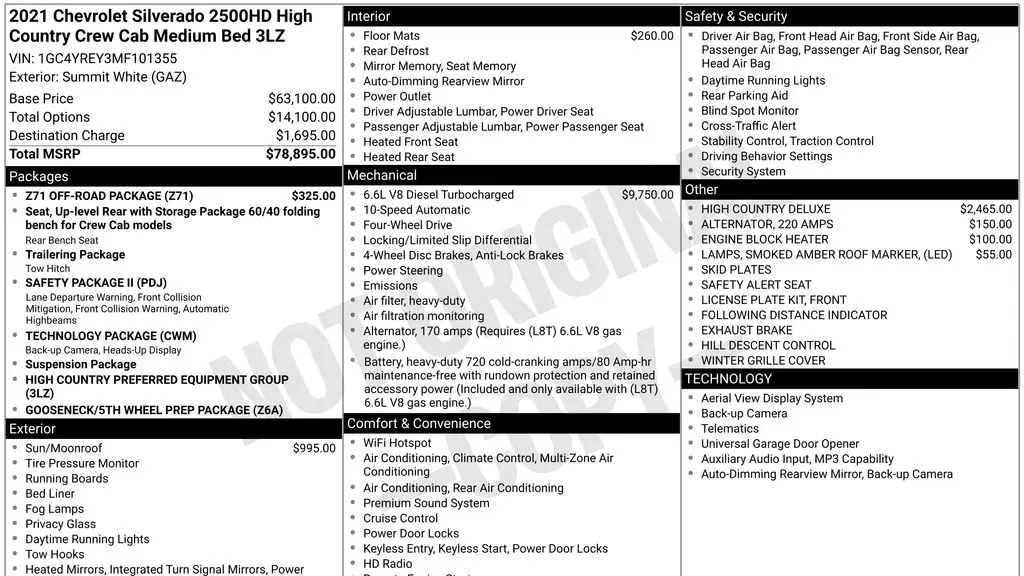 2021 Chevrolet Silverado 2500HD High Country