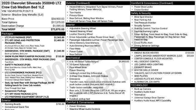 2020 Chevrolet Silverado 3500HD LTZ