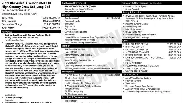 2021 Chevrolet Silverado 3500HD High Country