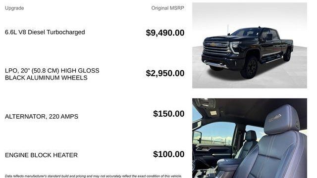 2024 Chevrolet Silverado 3500HD High Country