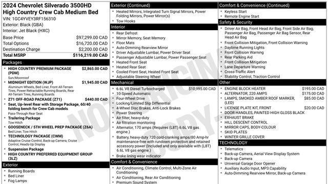 2024 Chevrolet Silverado 3500HD High Country