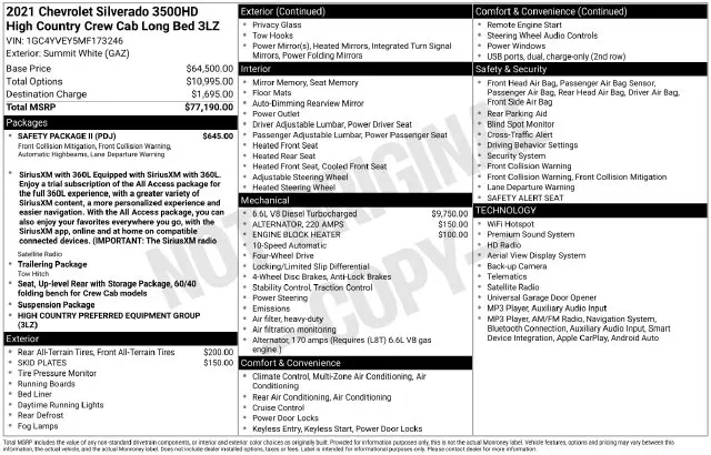 2021 Chevrolet Silverado - $55,115
