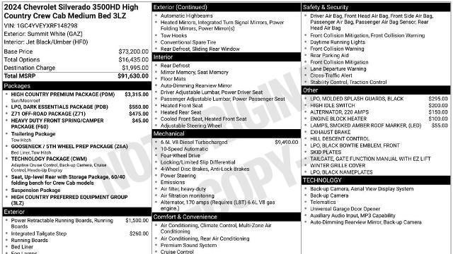 2024 Chevrolet Silverado 3500HD High Country