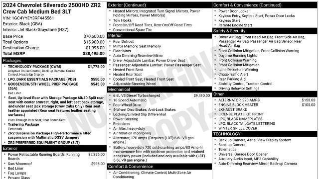 2024 Chevrolet Silverado 2500HD ZR2