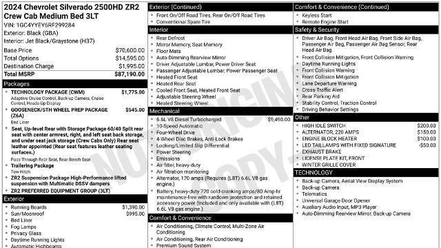 2024 Chevrolet Silverado 2500HD ZR2