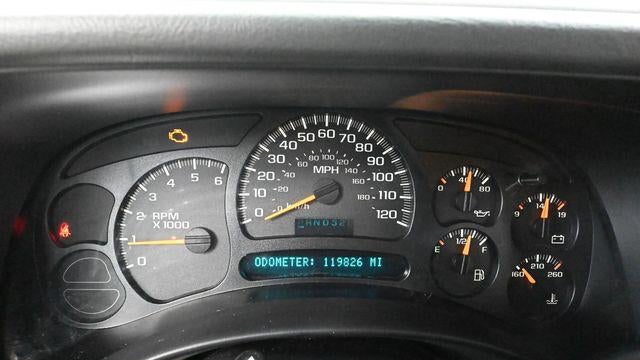 2003 Chevrolet Silverado 1500 LS
