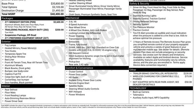 2022 Chevrolet Colorado Z71