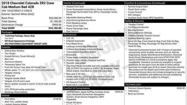 2018 Chevrolet Colorado ZR2
