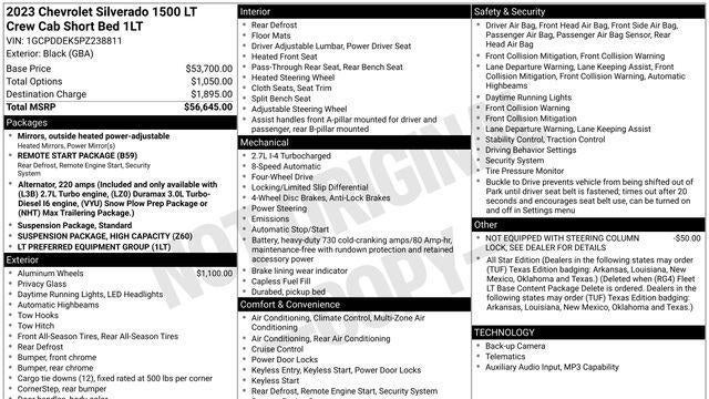 2023 Chevrolet Silverado 1500 LT