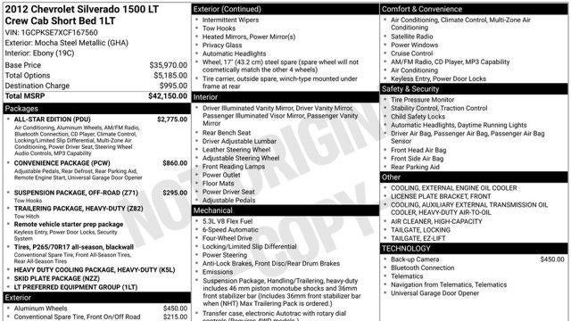 2012 Chevrolet Silverado 1500 LT