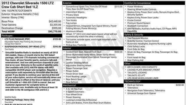 2012 Chevrolet Silverado 1500 LTZ