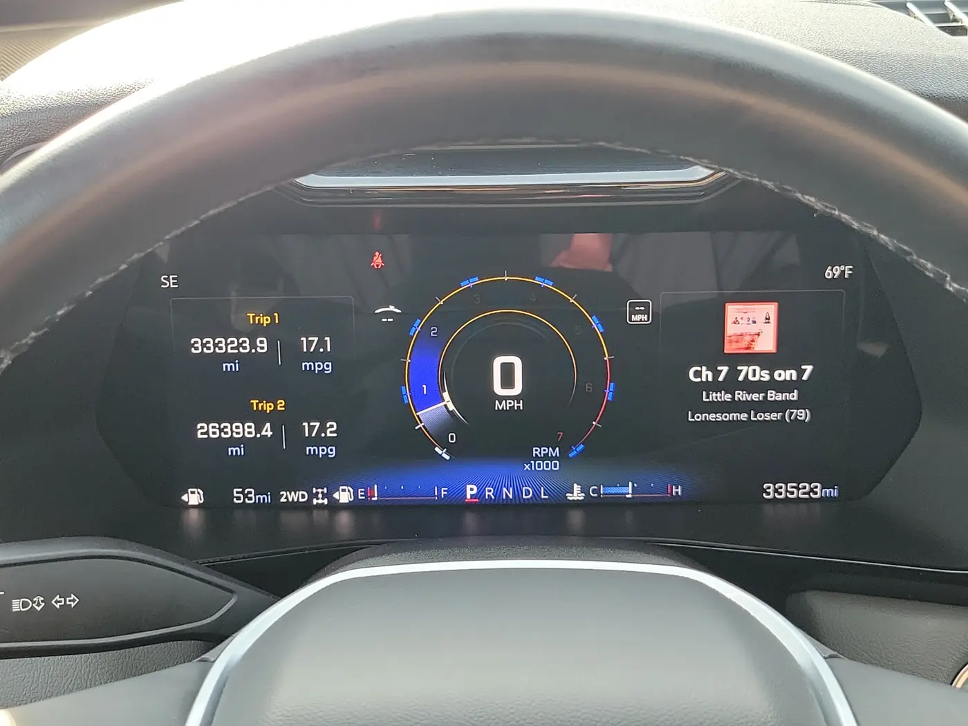 2023 Chevrolet Colorado - $41,733