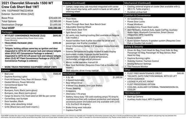 2021 Chevrolet Silverado - $24,873