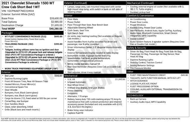 2021 Chevrolet Silverado - $24,873