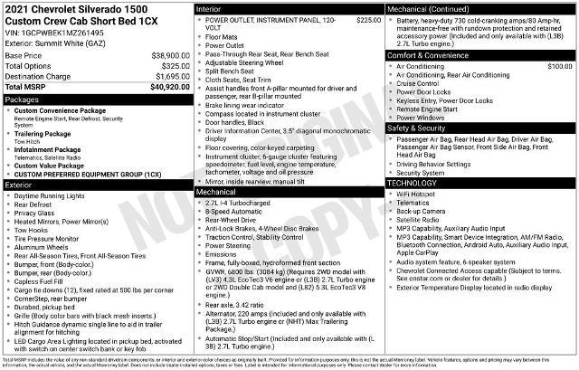 2021 Chevrolet Silverado - $27,985