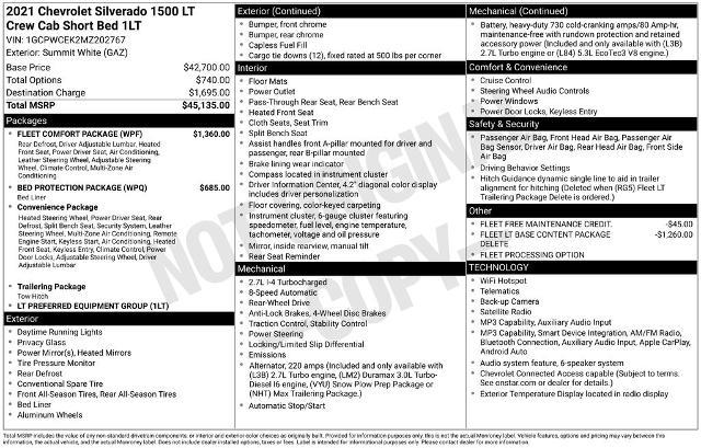 2021 Chevrolet Silverado - $23,870