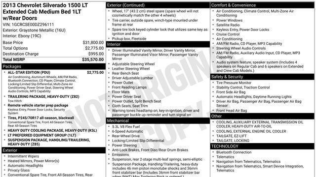2013 Chevrolet Silverado 1500 LT