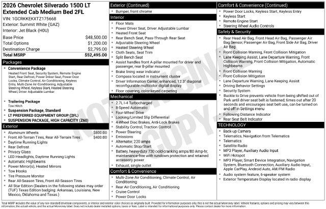 2026 Chevrolet Silverado - $38,293