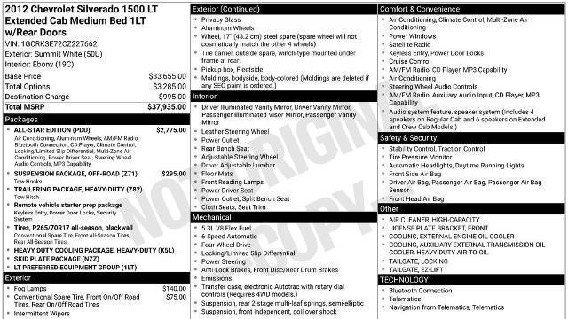 2012 Chevrolet Silverado 1500 LT