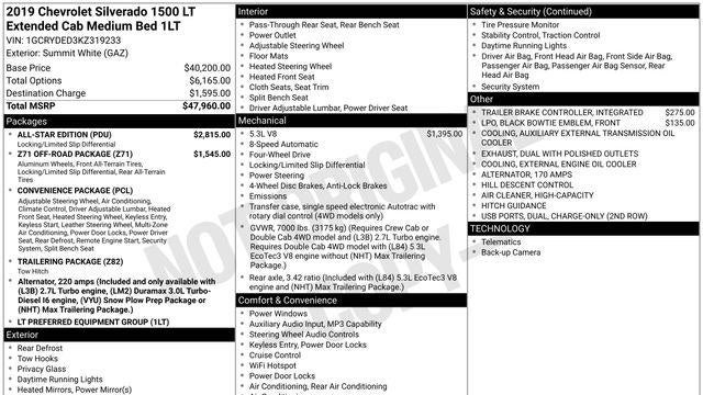 2019 Chevrolet Silverado 1500 LT