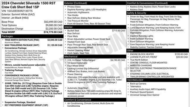 2024 Chevrolet Silverado 1500 RST