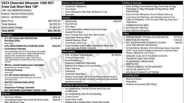 2023 Chevrolet Silverado 1500 RST