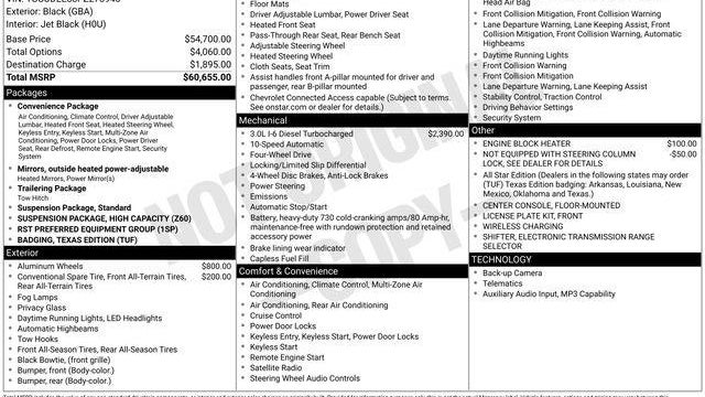 2023 Chevrolet Silverado 1500 RST