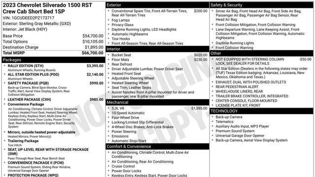 2023 Chevrolet Silverado 1500 RST