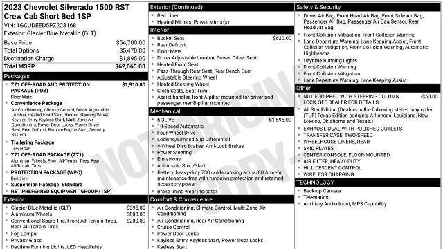 2023 Chevrolet Silverado 1500 RST