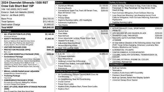 2024 Chevrolet Silverado 1500 RST
