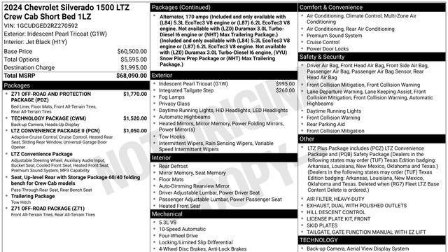 2024 Chevrolet Silverado 1500 LTZ
