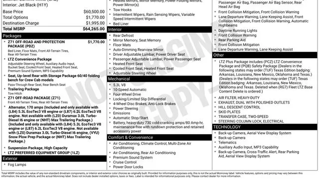 2024 Chevrolet Silverado 1500 LTZ