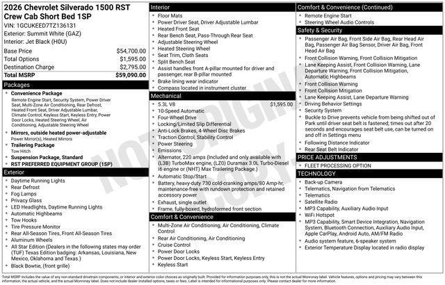 2026 Chevrolet Silverado - $45,503