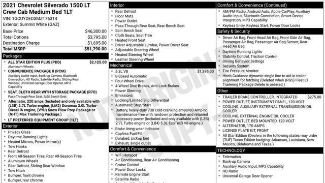 2021 Chevrolet Silverado 1500 LT