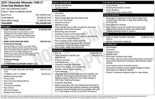 2021 Chevrolet Silverado - $28,989