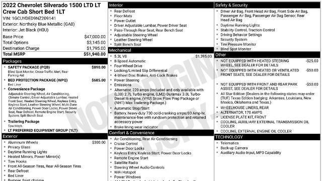2022 Chevrolet Silverado 1500 Limited LT