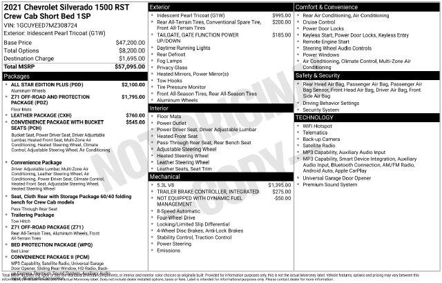2021 Chevrolet Silverado - $35,850