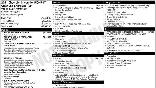 2021 Chevrolet Silverado 1500 RST