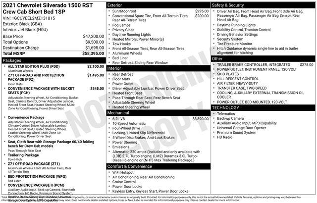 2021 Chevrolet Silverado - $38,579